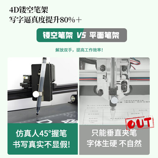 Dr. Song [2024 Nuevo modelo] Escritura inteligente totalmente automática Robot imitando notas escritas a mano SECCIÓN PLAN DE LECCIÓN TÍTULO 2025 Versión inteligente de lujo F77 (chip azul) Computadora/teléfono móvil tres controles