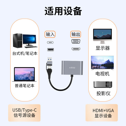 Jinghua USB -zu VGA -Konverter -Laptop -Desktop -Verbindungsmonitor TV -Projektor HD USB+TYPEC an VGA+HDMI -Konverter Z826