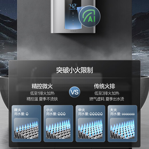 Vanward has a 15% discount on the national subsidy, natural gas water heater, natural gas household intelligent water control servo constant temperature heating, first-level energy-saving certification, gas-saving micro-flame combustion ME5T series 16L JSQ30-ME5T16