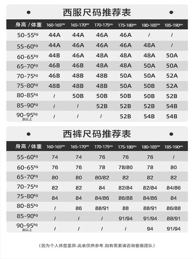 Anniversary Bird Suit Men's Preferred Spring New Mercerized Wool Formal Suit and Pants Suit Denim Blue Solid Color 44 A(165/88) /Please note waist or trousers