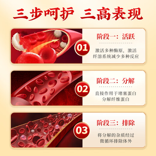 北京同仁堂玉米须桑叶茶包降搭血糖青钱柳叶葛根苦荞茶养生茶压脂茶160g