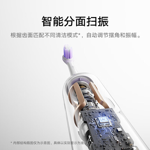 Mijia Xiaomi Sonic Sweep Electric Toothbrush Pro Intelligent Faceted Sweep Color Screen Digital Display Reminder Cushioning Rubberized Brush Head 180 Days Battery Life Birthday Gift