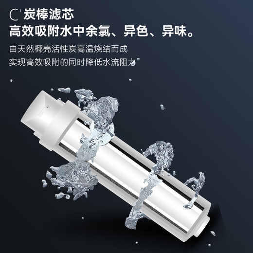 Dr. Minea Water Purifier S1 Filterzellen MRC1686/MRO1790B-75G G400 WAH500G HALION HALIKING ALLGEME