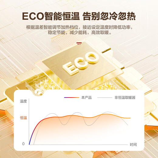 Gree (GREE) Xu me dazzlingly recommends the heater household remote control heater electric heater hot air electric heater shaking head electric heater electric fan light sound low consumption NFTB-X6020B