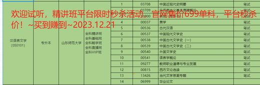 
2025 Shandong Self-Study Law 06941 Introduction to Intellectual Property Law Examination Video Courseware Online Classes Yearly Real Estate Course + Question Bank + Yearly Real Questions or Simulation 14098 Personal Rights Law