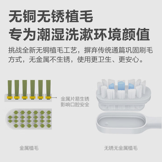 Haowei is suitable for Xiaomi T302 electric toothbrush head, suitable for Mijia MES608 sonic adult T501/T301/MES605 replacement toothbrush head, 6 white brush heads, dedicated for T302/MES608