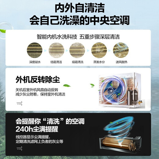 Midea central air conditioner, one to three, one to four/five, multi-online 5 HP full DC variable frequency Starlight three-generation first-class energy efficiency embedded home living room bedroom trade-in Starlight 7 HP first-class energy efficiency 180 one-to-six package installation economical model