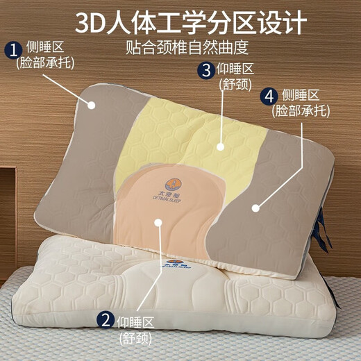 Nanjiren latex pillow neck protection pillow cervical vertebra pillow adult sleeping pillow high and low pillow men's special pillow core one pair of cloud cabin latex blue-low pillow 48x74cm [single package]
