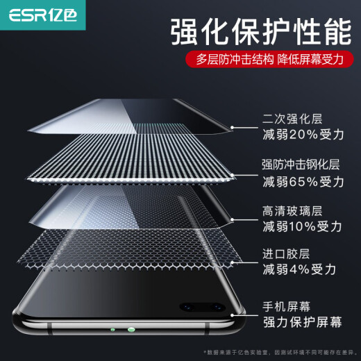 Yise is suitable for Huawei p40pro tempered film P40pro+ mobile phone film full screen covering glass curved surface hot bending high definition no white border anti-fingerprint anti-fall and anti-scratch mobile phone protection front film