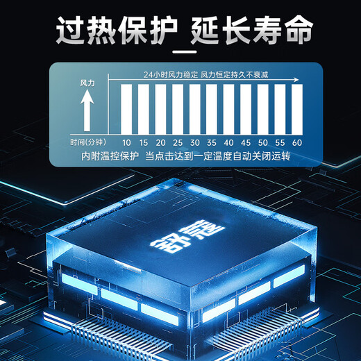 Supercloud floor blower, toilet floor dryer, carpet dryer, blower power 1000W, wind speed 25m/s (wheel + pull rod)