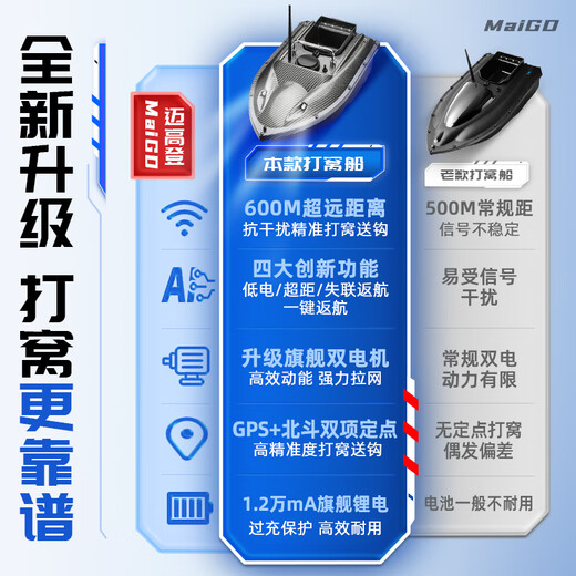 迈高登 2024新款打窝船GPS遥控船定位自动返航品牌遥控钓鱼鲢鳙专用 单仓 12000mA *2【定速巡航】