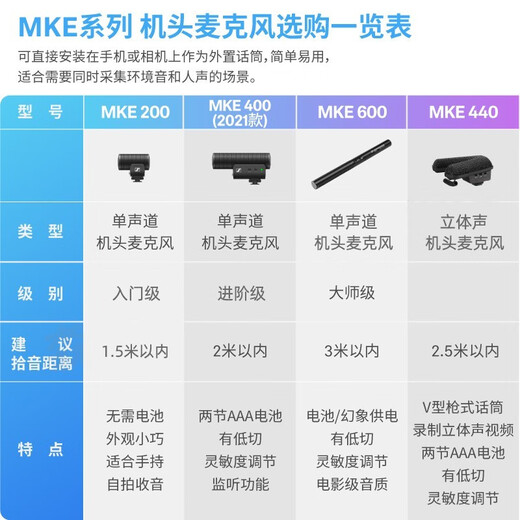 Sennheiser (SENNHEISER) MKE200 MKE440 MKE600 MKH416 SLR vlog recording directional gun microphone live broadcast camera mobile phone microphone MKE 440 microphone Sennheiser (SENNHEISER) MKE200 MKE440 MKE600 MKH416 SLR vlog recording directional gun microphone live broadcast camera mobile phone microphone MKE 440 microphone