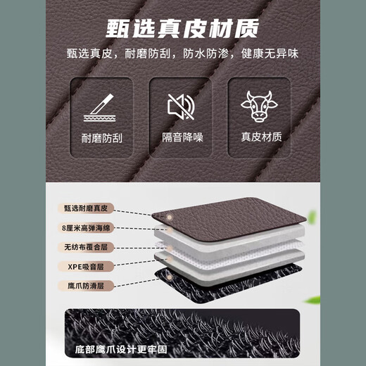 Bozi eignet sich für Yixi Hongqi H5HS5HS3H6H9E-QM5HS724 VOLLSTÄNDIG geschlossener Kofferkissen-High-End-Leder vollständig geschlossen [braune Farbe]