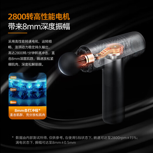Philips (PHILIPS) small steel gun fascia gun titanium alloy massage head professional grade deep muscle massager cervical membrane gun whole body massager 3205G Women's Day gift