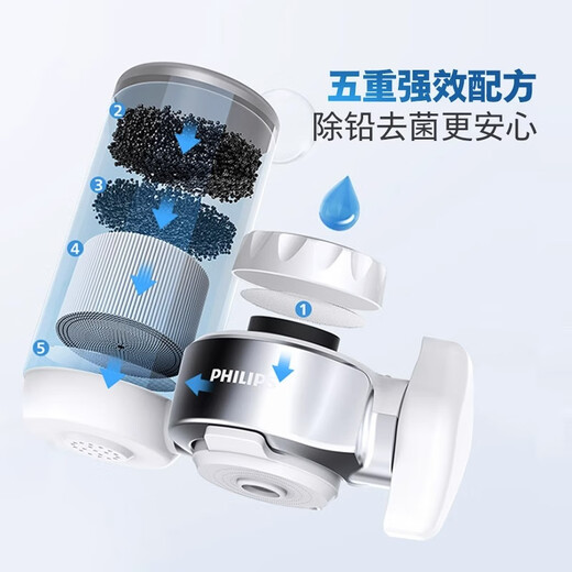 Purificateur d'eau Philips (Philips) Purificateur d'eau Purificateur d'eau domestique Filtre d'eau de cuisine Purificateur d'eau blanc