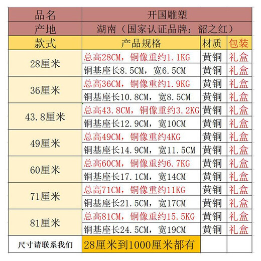 Shaozhihong A01 original model Chairman Mao bronze statue brass founding ceremony sculpture office decoration ornaments commemorative housewarming gift official small bronze statue 21 cm red cloth back cover