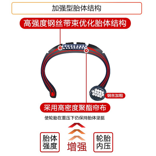 Haida Tire Off-Road AT HD828 235/60R18 Audi Q5 New Sight Daruifeng S7
