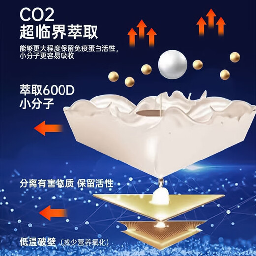 Vearnsic immunoglobulin bovine colostrum can be used to improve immunity for adults and children, gastrointestinal conditioning and regulation to increase resistance, nutrition, poor constitution, and immunity enhancement capsules 1 bottle