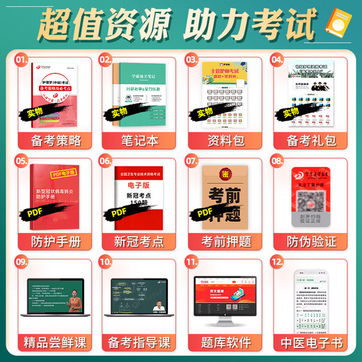 丁震主管护师中级2025年备考护理学中级考试教材单科第1234科一次过1000共用相关知识历年真题题库人卫军医版456模拟试卷2024 【主管护师】654刷题卷