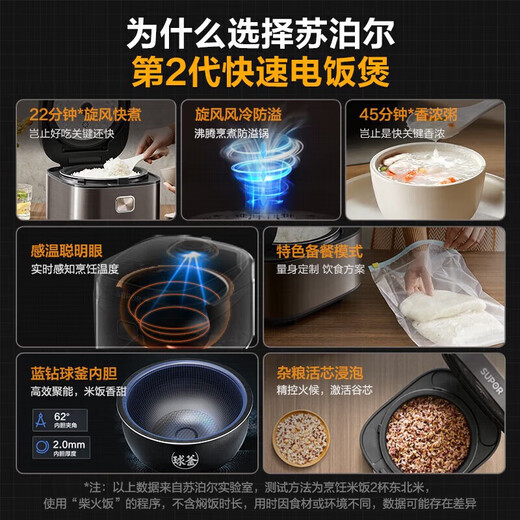 苏泊尔（SUPOR）电饭煲家用 小快系列蓝钻球釜内胆煮粥防溢锅 5L大容量多功能智能微压电饭锅 22分钟快速柴火饭 SF50FC897 5L