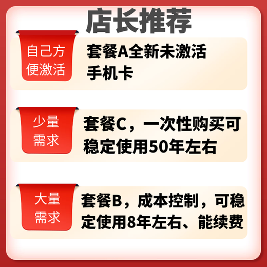 European UK giffgaff phone card mobile phone number overseas foreign phone card receiving text messages for 5.5 years (balance of 3-4 pounds) - Package B