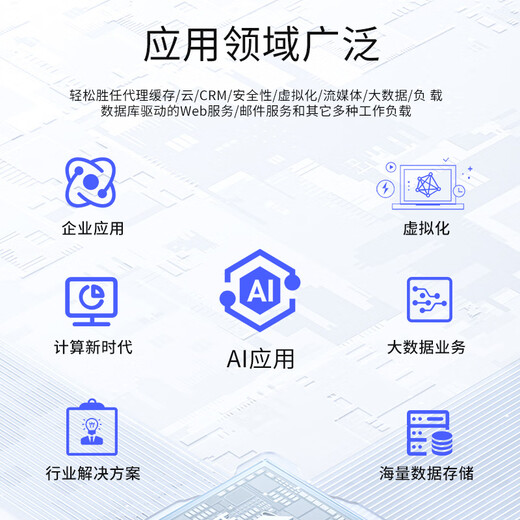 超聚变机架式服务器主机2288HV6 解决方案大模型AI定制算力DeepSeek部署 R1 7B/14B/32B/70B/671B/满血版 1*4310 12核心 2.1G丨无显卡 64G丨2*480