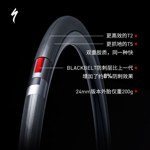 SPECIALIZED闪电 S-WORKS TURBO T2/T5 公路自行车开口胎外胎轮胎 700X28C
