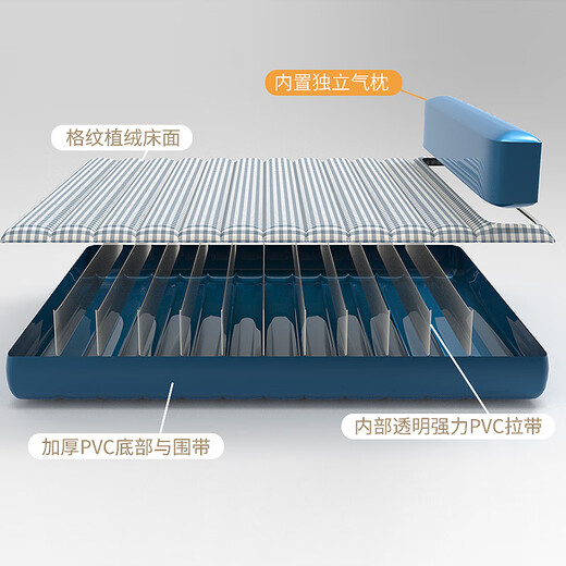 阿尔法充气床内置枕头气垫床双人家用充气床垫折叠午休空气床 68823格子