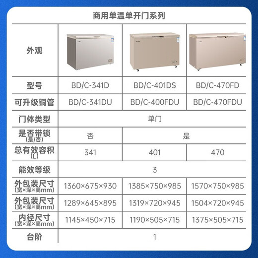 
White snow gold digital display temperature control commercial home horizontal large refrigerator 620-1050 liter freezer refrigeration display cabinet Large capacity high-efficiency refrigeration energy-saving and environmentally friendly refrigerator BD/C-850FD [Five-side refrigeration digital display temperature control] 850L