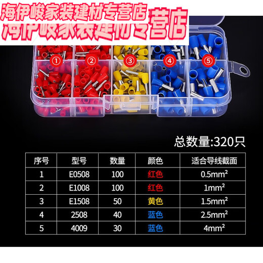 汇君（HUIJUN）欧式管型接线端子针形铜鼻子预绝缘压线冷压端子VE0508/1008/1508 E1510(1.5平方/铜管10mm)1000