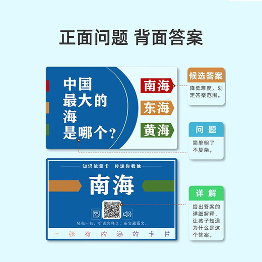 Yuya Encyclopedia Knowledge Energy Cards Full Set of Common Sense Cards Idioms Solitaire Poker Cards Primary School Children's Game Toys New Product 10 Boxes Full Set of Knowledge Cards