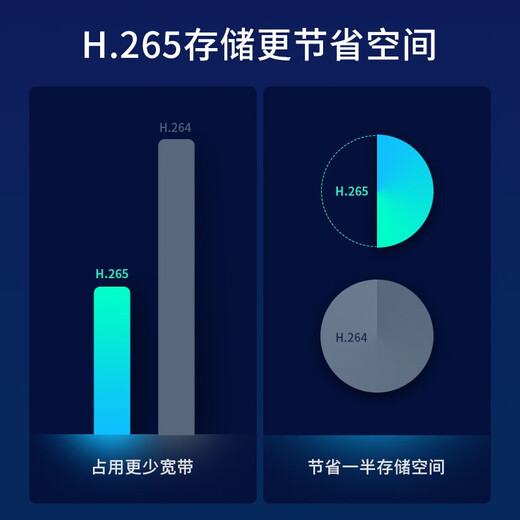TP-LINK无线摄像头家用室外800万极清360度全景变焦5g双频户外防水poe监控器智能巡航云台旋转球机683AEZ 【683-AEZ】+电源+延长线 64G(免费升级到128G)