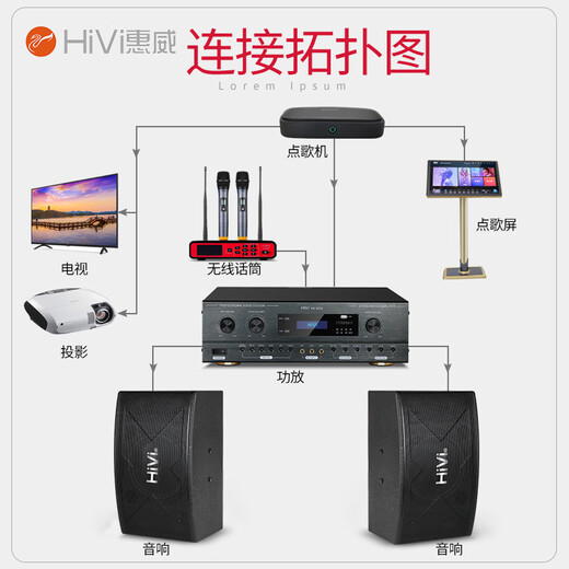 惠威Hivi_惠威 HA-8300卡包功放双混响K歌效果调节卡拉OK功放机250W 250W+250W