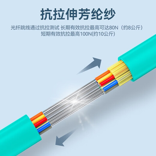 山泽（SAMZHE） 光纤跳线 电信级万兆 OM4 LCSC多模双芯OM3 低烟无卤环保光纤线 收发器尾纤 LC-LC多模双芯OM3 3米