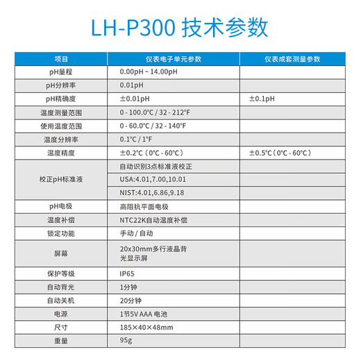 陆恒养殖尾水排放海水淡水专用悬浮物PH氨氮总磷总氮COD检测仪LH-T725 【PH】检测笔