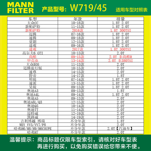 曼牌（MANNFILTER）机油滤清器W719/45M机油滤芯机油格机滤适用于 帕萨特/迈腾/奥迪A4L/A6L/Q5/Q3
