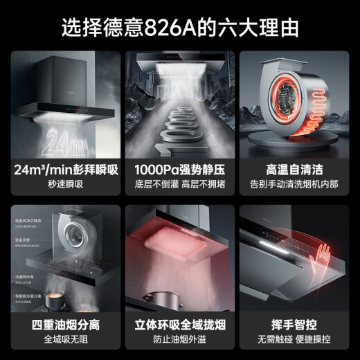 Deyi (DE/E) European-style household top suction smart frequency range hood 1000pa static pressure high wind pressure 24 air volume high suction household self-cleaning smoke stove 826A three-piece set 826A+718A+100D natural gas