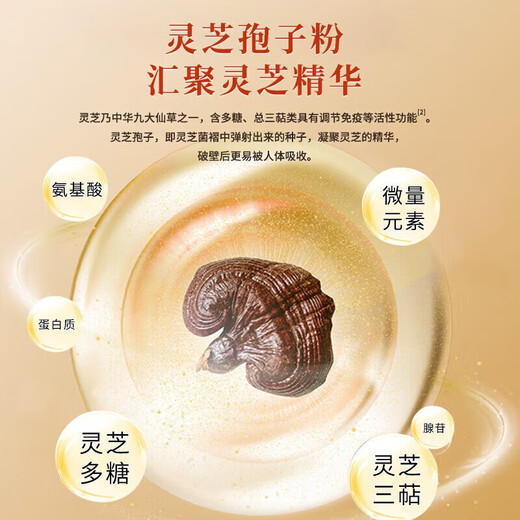 
Beijing Tongrentang Break Wall Ganoderma Lucidum Spore Powder Capsules Elderly Anti-aging Nutritional Products Direct Sale in Five Bottles