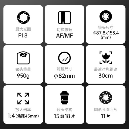 SIGMA Art 28-45mm F1.8 DG DN full-frame wide-angle zoom lens constant large aperture landscape portrait (Sony E-mount)