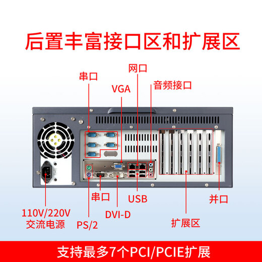 研祥EVOC工控机i5-2400工业电脑4U上架2代/3代HPC-810N i5-2400四核3.1GHz 键鼠/单拍无效