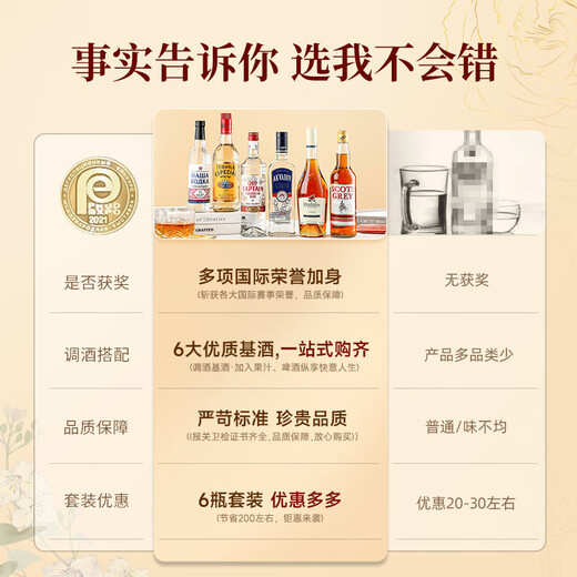 生命之水（Spirytus）原瓶进口伏特加洋酒 威士忌白兰地龙舌兰朗姆酒金酒调酒基酒 调酒基酒组合套装 700mL 6瓶