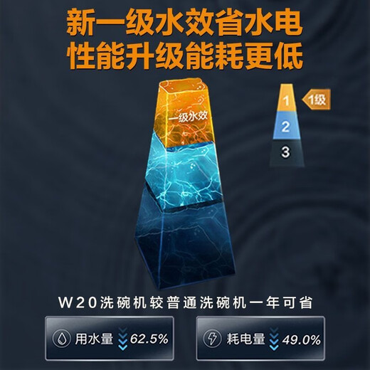 Haier 15 sets of built-in dishwashers, first-class water-efficiency partitioned washing, built-in w20 Haier 15 sets EYW152286BK 15 sets