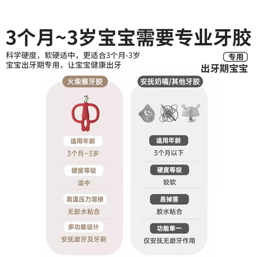 MATCHSTICK MONKEY Teether, no tail, portable model, baby teether, chewing gum, no tail, antibacterial model, professional antibacterial teether, no tail, yellow