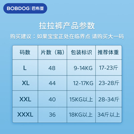 Babudou (Bobdog) Pantalones Gaga Pañales ultra delgados pañales transpirables Baby Trial Night Travel Portable Pantalones XXL 40 piezas (28-34 Jin [Jin equivale a 0.5 kg])