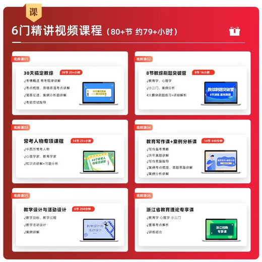 Shanxiang Education Preparación 2025 Libros de examen de reclutamiento de maestros y maestría académica Notas Selected Objective Preguntas 3600 Banco de preguntas especiales 6600 Debs imposión de preguntas Banco 4200 buenas preguntas Do 2000 Preguntas subjetivas 680 Exámenes básicos para la educación Xueji