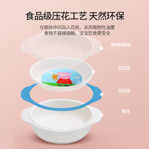 五和（WUHE）婴儿辅食碗宝宝碗专用婴幼儿米糊小碗单柄双耳耐摔防烫儿童餐具 萌猴A辅食碗
