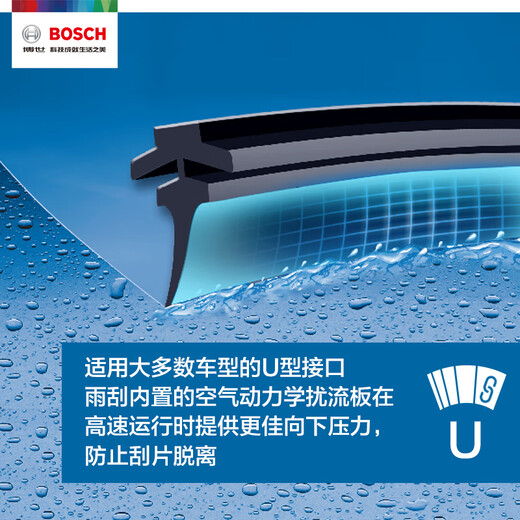 博世（BOSCH）雨刷雨刮器风翼U型20/13.5(老飞度启辰R30东风俊风众泰2008/5008)