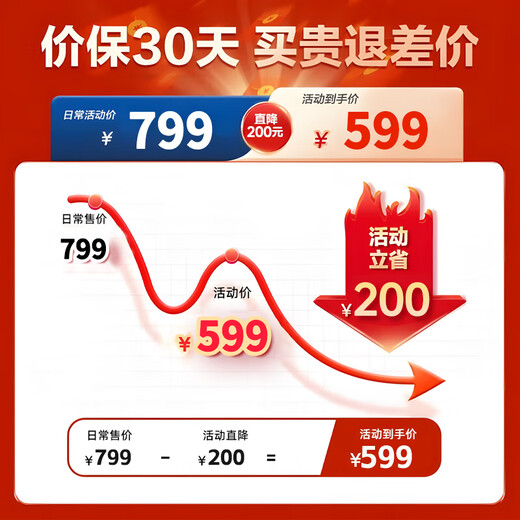 飞利浦（PHILIPS）和面机厨师机 家用多功能全自动厨师机机5L大容量多档精准控速智能搅拌揉面机打蛋器打发器一体机 三大配件 12档调节HR7922/90 5L