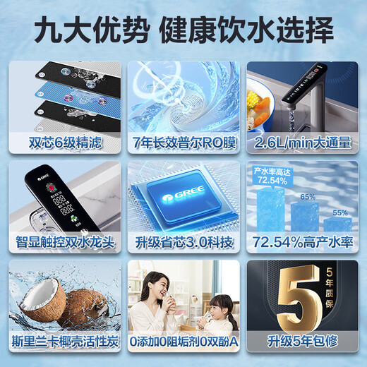 格力（GREE）净水器家用厨下式反渗透双出水净水机 1000G大流量净饮机7年长效RO滤芯高效除菌 数显触控水龙头 WTE-PT125-2603