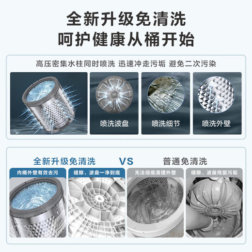 Little Swan pulsator washing machine fully automatic household 10 kg Jin [Jin equals 0.5 kg] large capacity damped glass door stainless steel inner cylinder no cleaning 24-hour rental dormitory reservation old for new 10 kg Jin [Jin equals 0.5 kg]